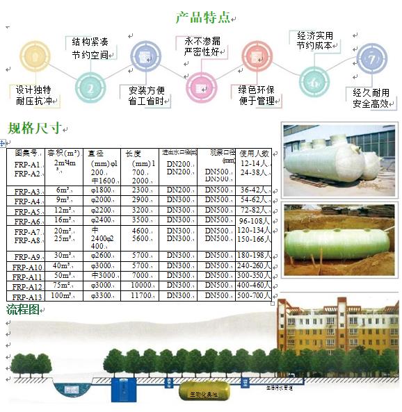 乌拉特中玻璃钢化粪池
